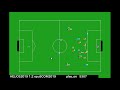 Live round2 robocup japanopen2019 soccer simulation