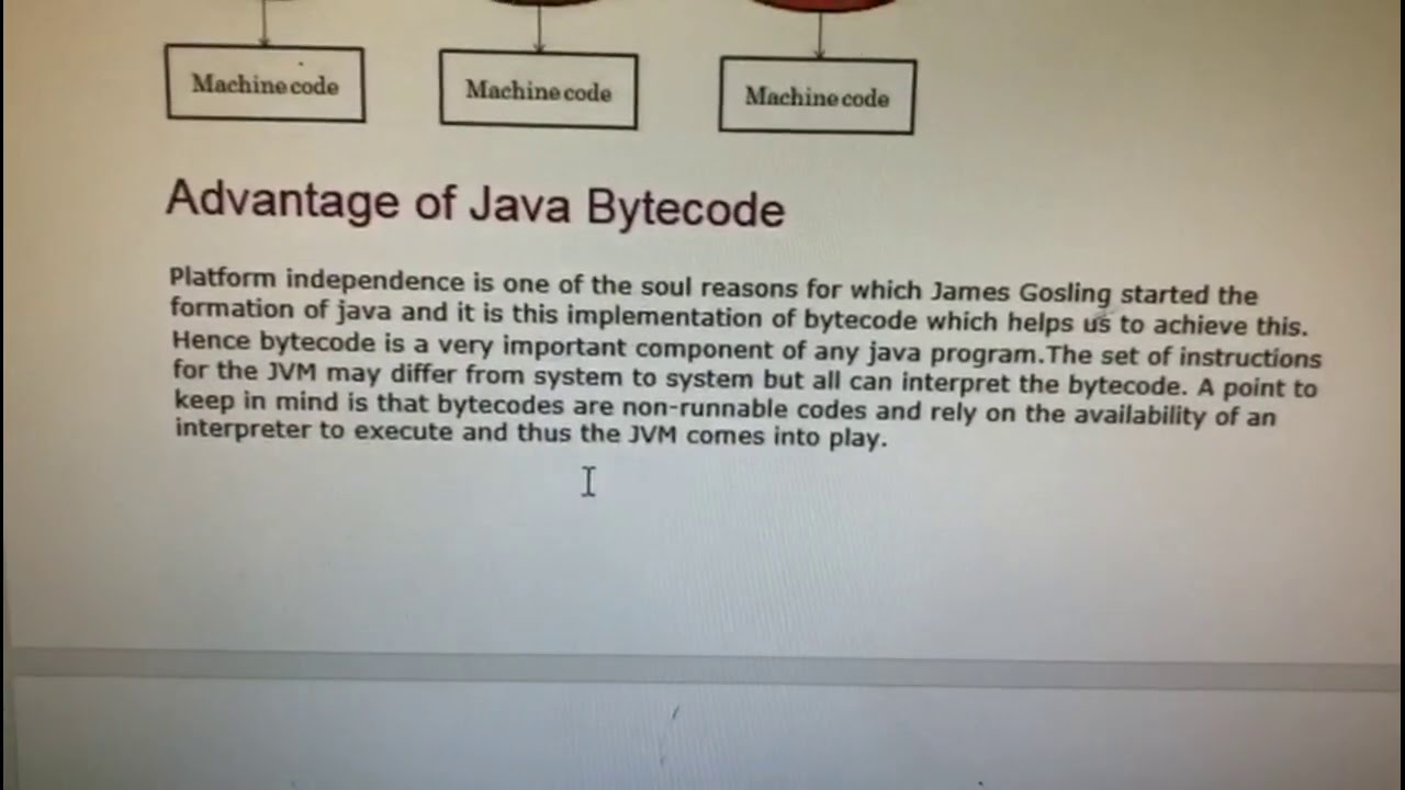 BCA 3rd Sem & CSE 5th Sem Subject: JAVA Programming Topic: Bytecode ...