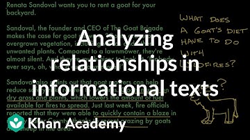 Analyzing relationships in informational texts | Reading | Khan Academy