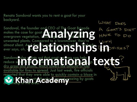 Analyzing relationships in informational texts | Reading | Khan Academy
