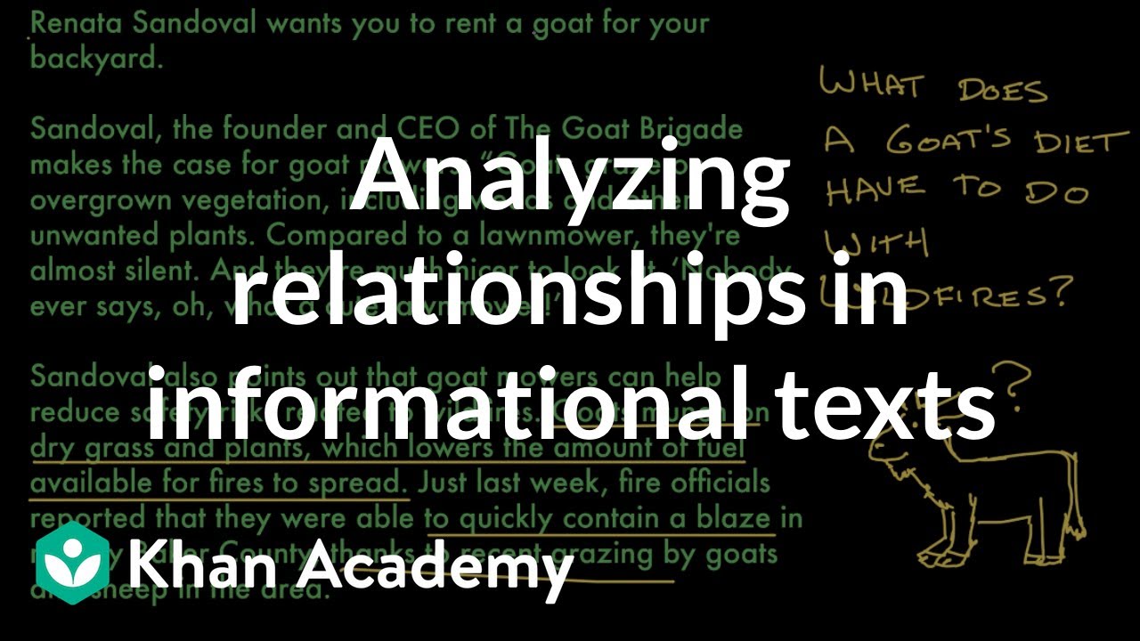Analyzing relationships in informational texts | Reading | Khan Academy
