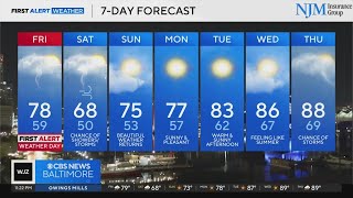 Alert Day for possible showers and storms on Friday in Maryland