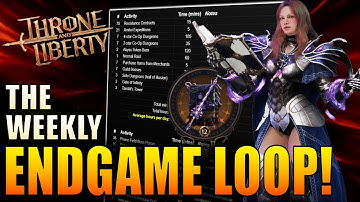 Throne & Liberty - Do This Daily! (time gates ruin the game?) How Much Time you Need to Keep Up!