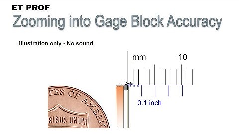 Zoom To Gage Block Accuracy