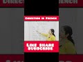 #Learn french #learnerspoint #improvefrenchlistening #jyotikour #shorts#trending