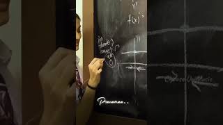 Hrudayama - Lyrical Major Telugu Adivi Sesh Saiee M Manjrekar Sid Sriram Sricharan Pakala