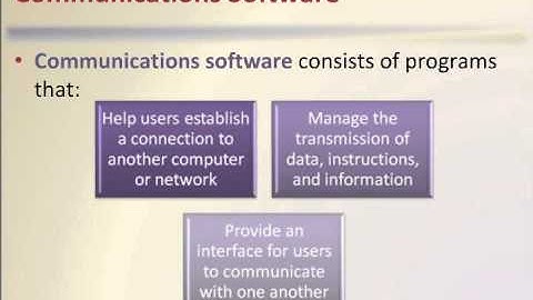 Discovering Computers Chapter 8