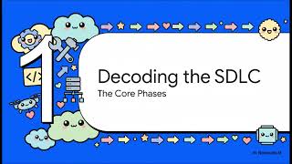 "Learn Agile SDLC & DevOps in One Video – Beginner to Pro"