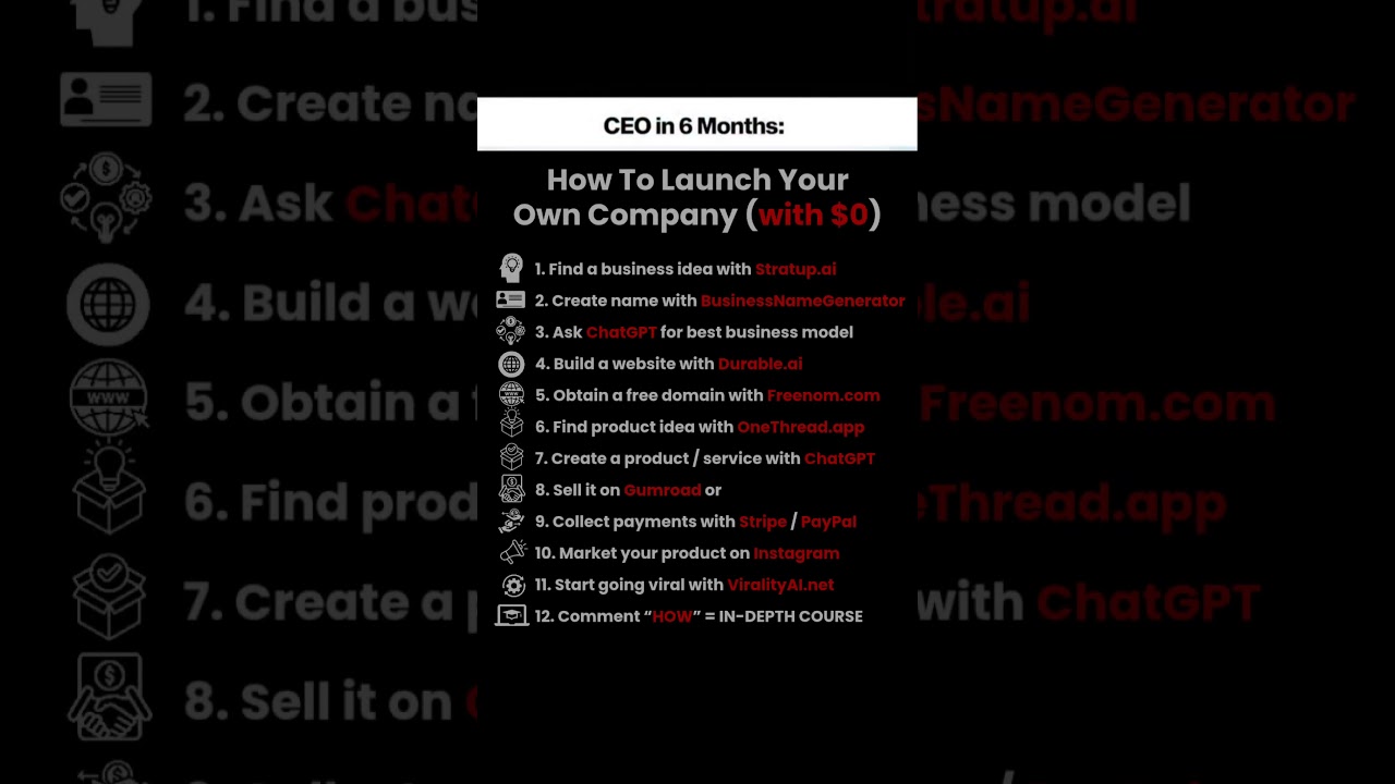rewrite this title 🤯 How To Launch Your Own Company (with alt=