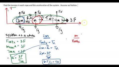 Tension in Ropes between a set of blocks accelerating horizontally physics