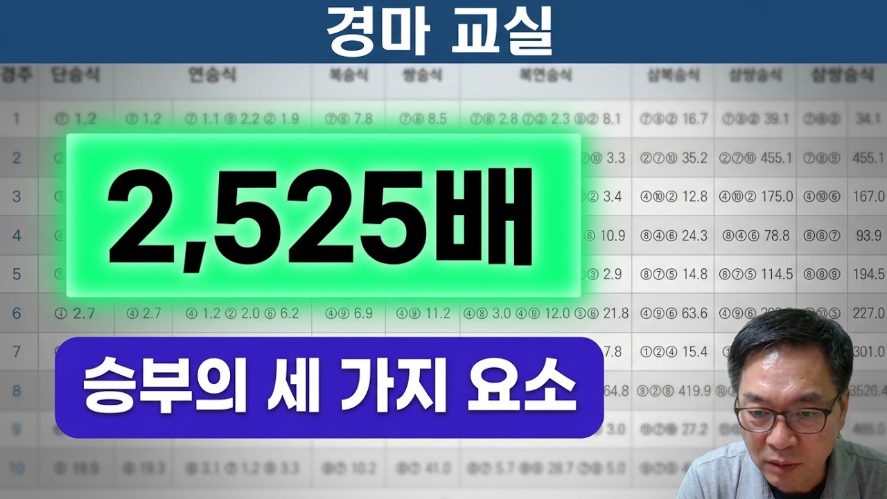 겸마교실/ 승부조건/ 경마분석/ 경마공부/ 경마예상