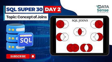 SQL Super 30 Batch- Day2 (Concept of Joins)- Full Answer #sqltraining #sqlite #sqltips #sqlserver