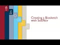 Common Forms Compliance Creating A NIH Biosketch And Other Support With SciENcv 