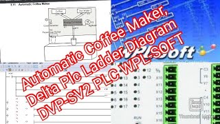 Automatic Coffee Maker, Delta PLC Ladder Diagram DVP-SV2 PLC WPL-SOFT