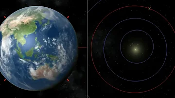 Nerd Candy Episode II: Rotation, Revolution, and Precession