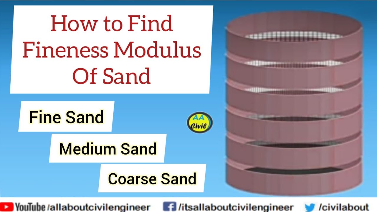 How To Calculate Fineness Modulus Of Sand How To Check Zone Of Sand 