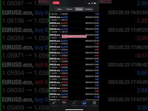 https://t.me/RFClion_bot              #биржа #инвестиции #торговля #трейдинг #форекс #абакан