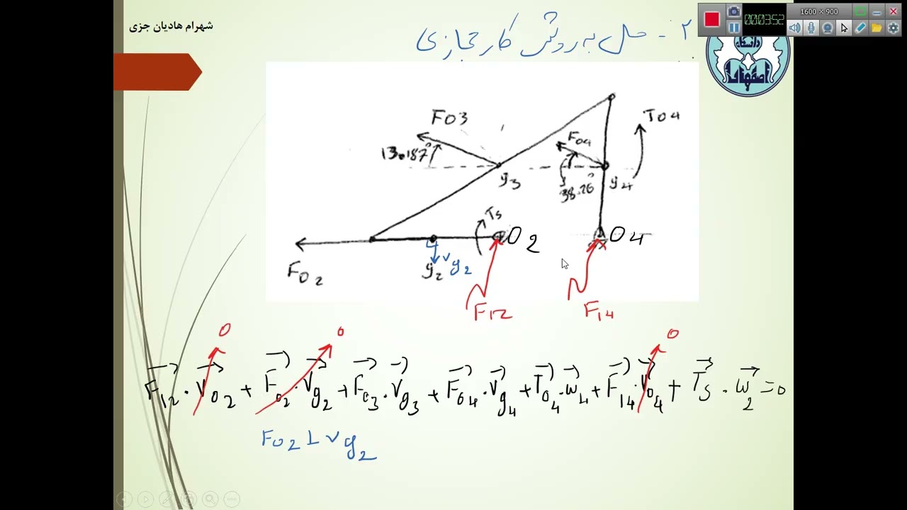 force analysis example