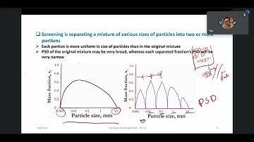 Week 2 Mechanical Unit Operations
