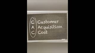 CRM important questions BBA marketing