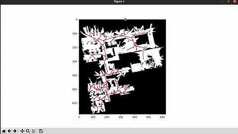 RRT(Rapidly-exploring Random Tree) in Python