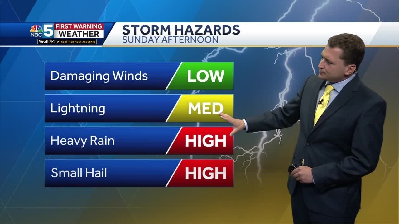 Video: Thunderstorms possible Sunday (6-08-24) - YouTube