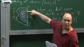 Daniel T. Wise - 3/6 CAT(o) Cube Complexes