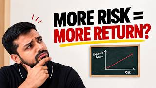 Why Riskier Stocks Offer Higher Returns | Capital Asset Pricing Model Decoded | CA Pushp Deep Rungta
