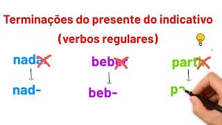 Presente do Indicativo
