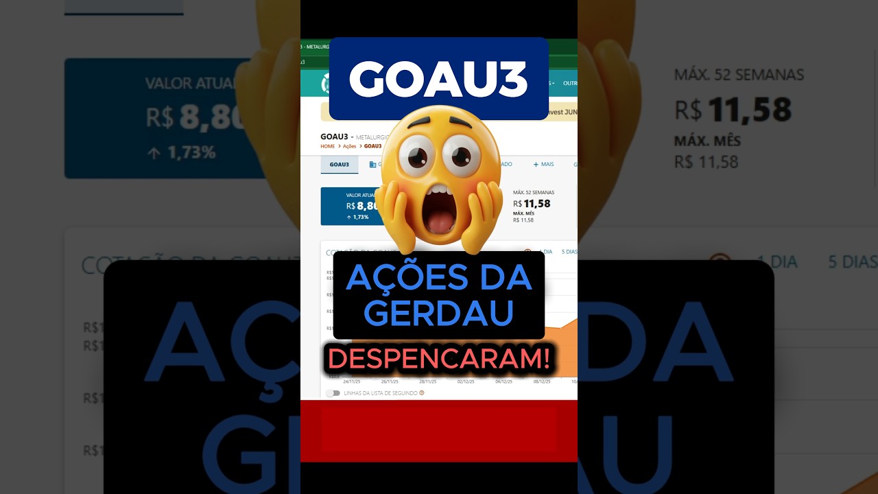 O que aconteceu com as ações da Gerdau GOAU3?  