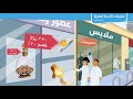 تطبيقات النسبة المئوية الخصم