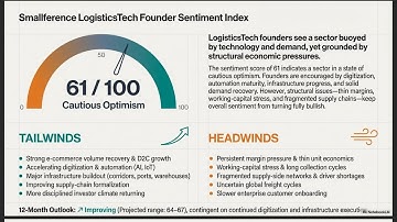 Sentimentindex voor logistieke technologie