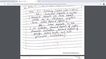 SAITM BBA SEM II MACRO ECONOMICS ANALYSIS AND POLICY UNIT 4 LECTURE 15