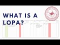 What is a LOPA? A Crash Course