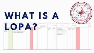 What is a LOPA? A Crash Course