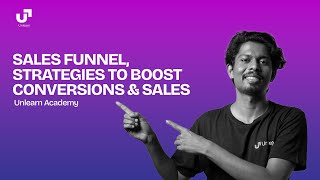 17 What is a Sales Funnel TOFU, MOFU, BOFU Explained in Malayalam