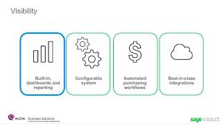 Healthcare Analytics Simplified | Sage Intacct Dashboards, KPIs & Reporting