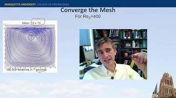 7 Viscid CFD MacCormack Scheme: Lid Drven Cavity Flow