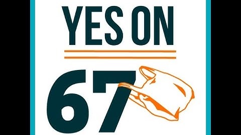 How to Make HTML Webpage with Moving Text and Image