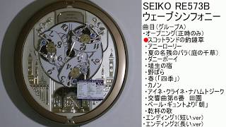 SEIKO ウェーブシンフォニー RE573B [グループA]