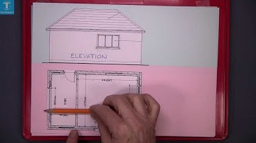 Orthographic Projection: 1
