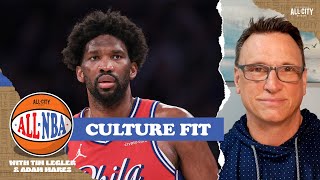 Have Joel Embiid and the 76ers found the blueprint against the Knicks? | ALL NBA Podcast