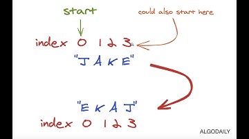 Reverse a String - Microsoft Interview Question