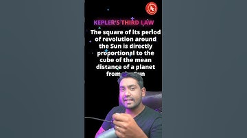 3D Animation: Understanding Kepler