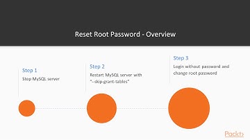 MySQL 8 Recipes : Performing Basic Troubleshooting | packtpub.com