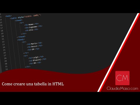 Video: Come si visualizza una tabella in HTML?