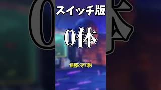 【にゃんこ大戦争】スマホ版とスイッチ版、キャラ総数の違い！！ふたりでにゃんこ大戦争との差は！？【にゃんこ大戦争ゆっくり解説】