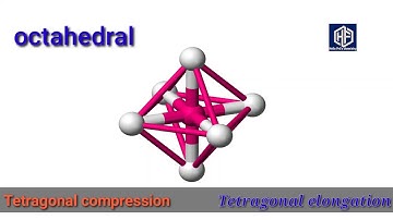 #Octahedral geometry Animation// Tetragonal elongation &Tetragonal compression//