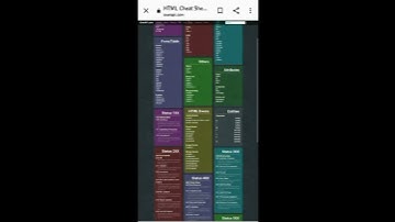 😱To get all the programing languages cheat sheets.. || #shortvideo  |#shorts#shortfeed  #techgyanbj