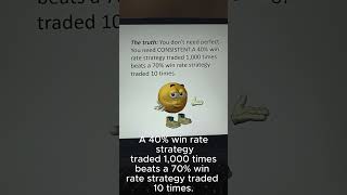 DM me ''DREAM'' for early access.#tradingtipsforbeginners #tradingstrategy #trading